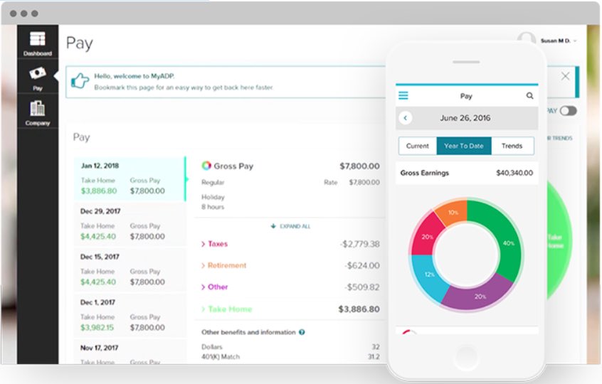 Adp Workforce Now - product screenshot
