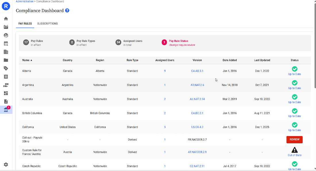 ADP Workforce Now - product screenshot