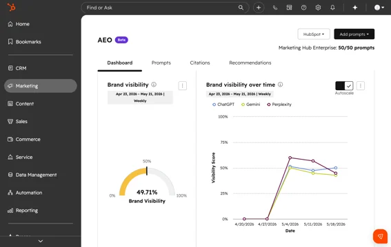 Airops, Aeo - product screenshot