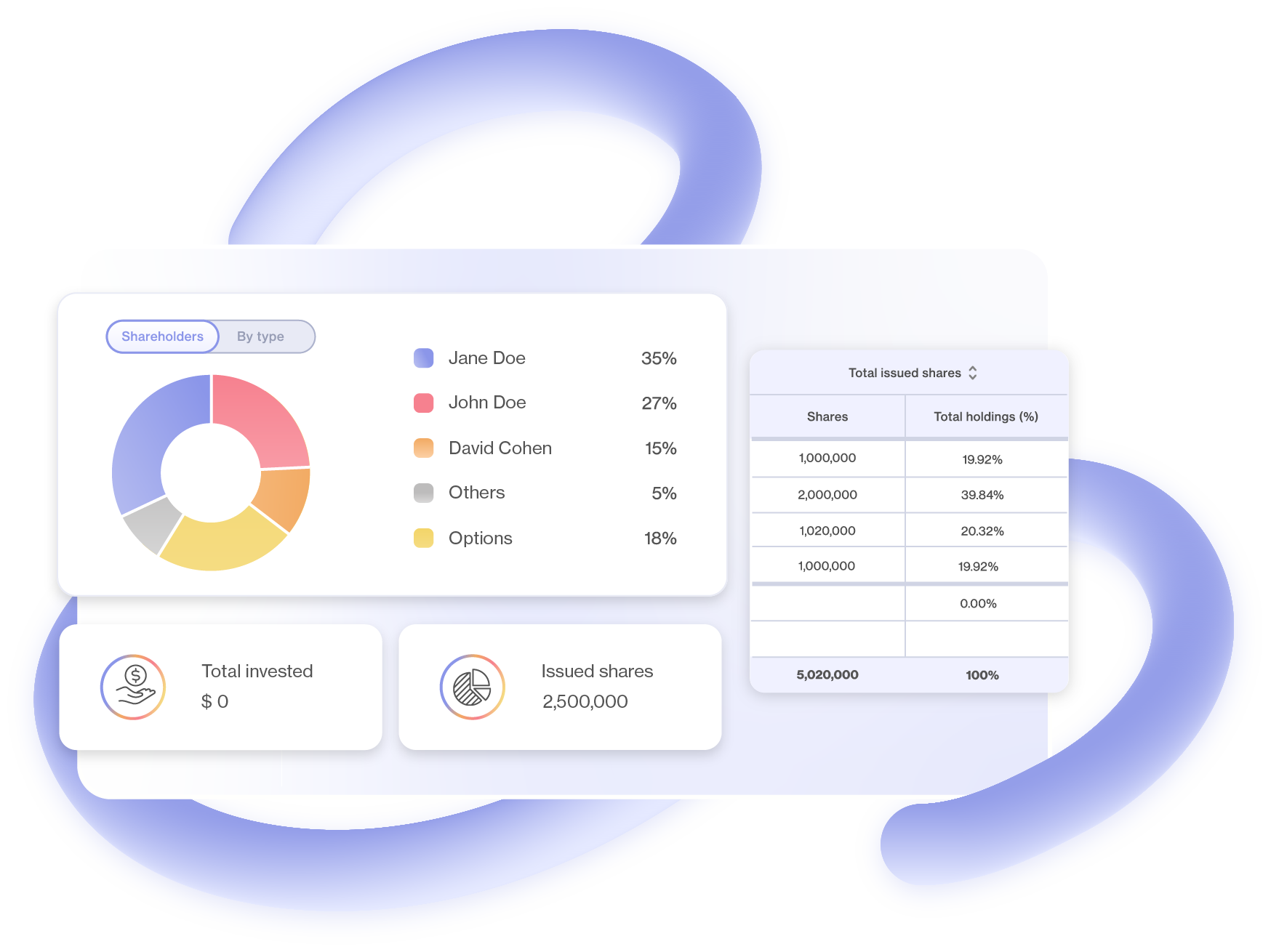 Altshare - product screenshot