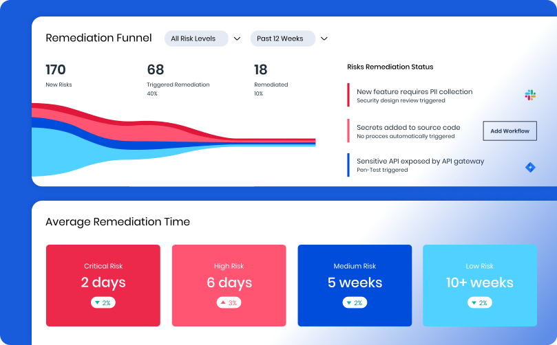 Apiiro - product screenshot