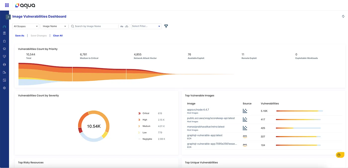 Aqua Security - product screenshot