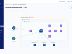 Armo - product screenshot