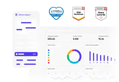 AthenaHQ - product screenshot