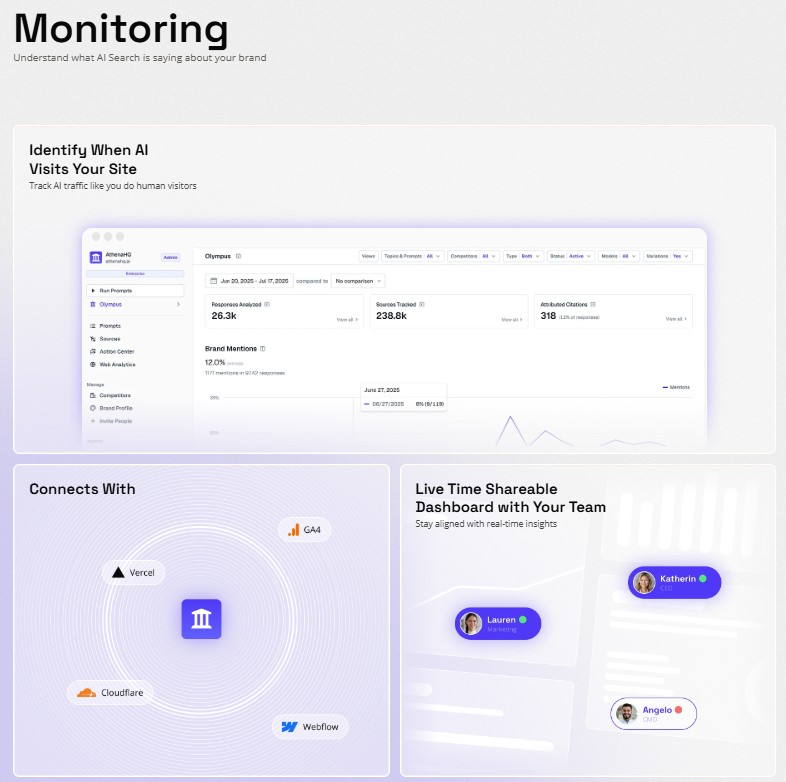 AthenaHQ - product screenshot