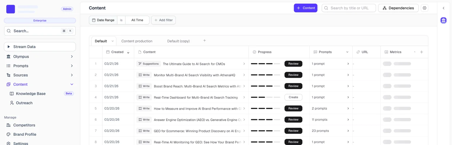 AthenaHQ - product screenshot