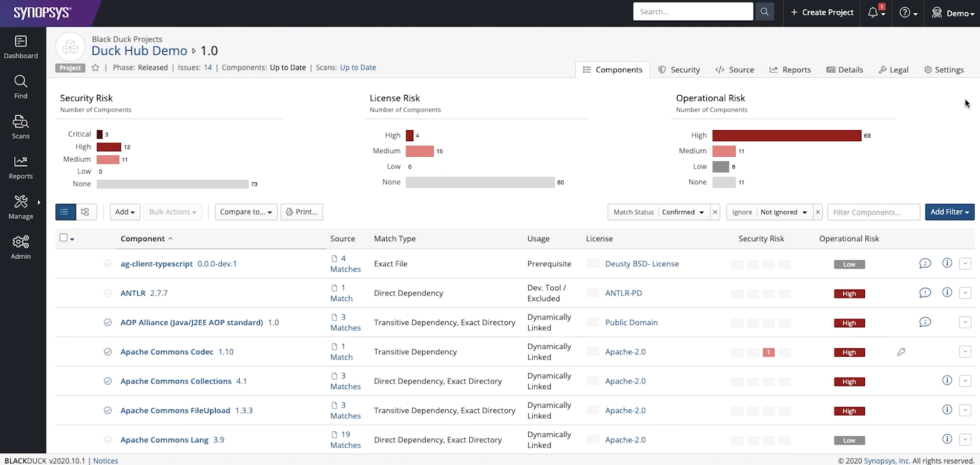 Black Duck - product screenshot