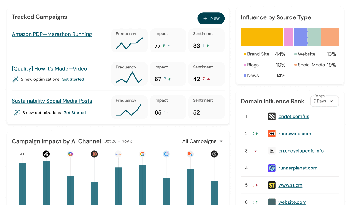 Bluefish AI - product screenshot