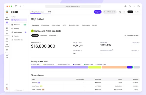 Cake Equity 2026 - product screenshot