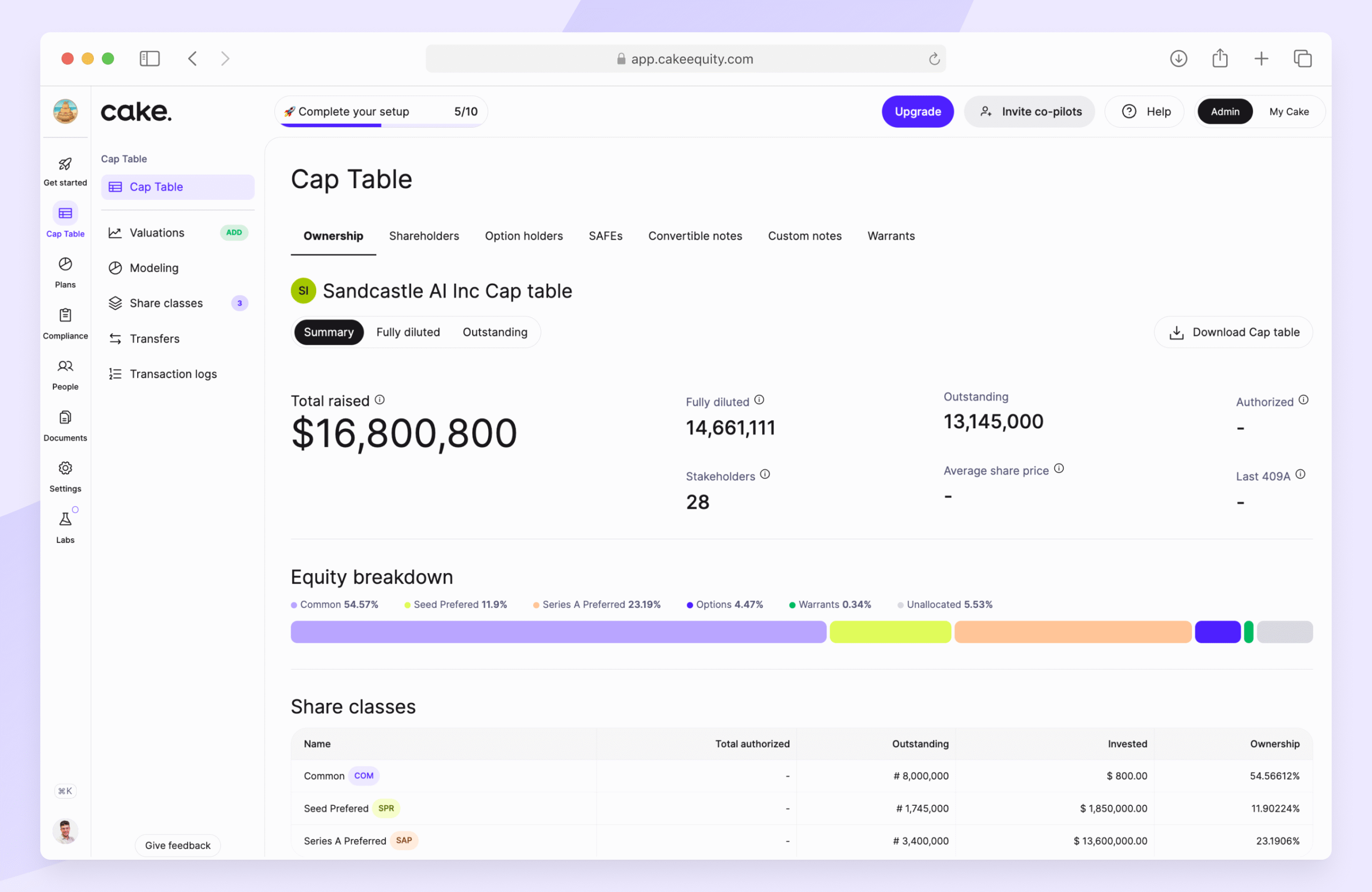 Cake Equity Startup - product screenshot