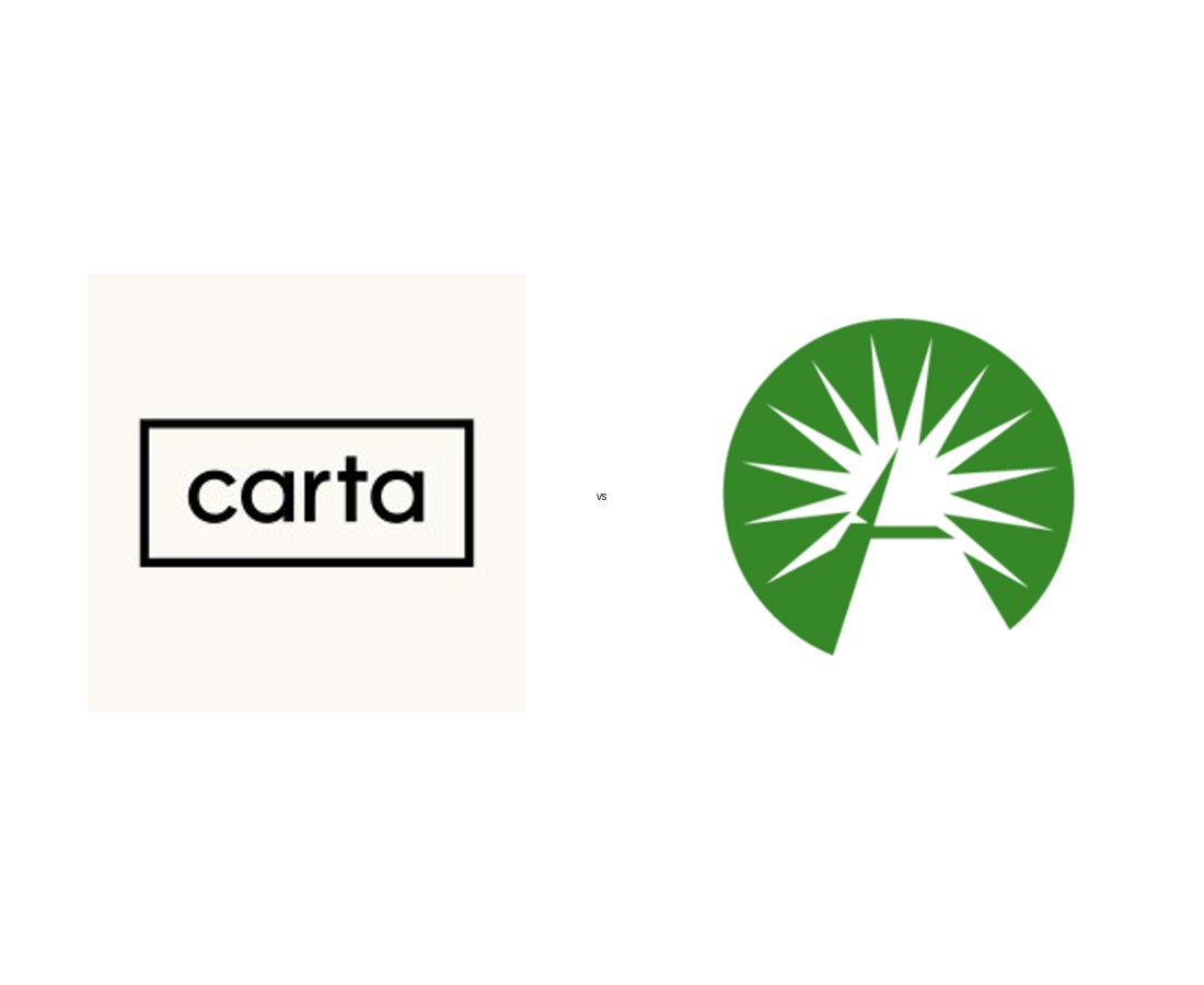 Carta vs Fidelity Private Shares