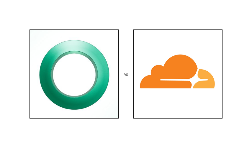Cato Networks Vs Cloudflare
