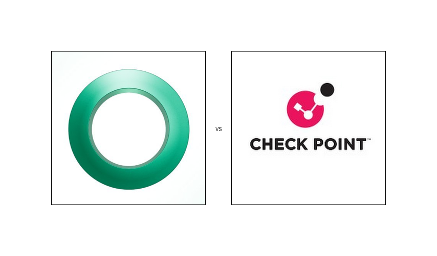 Cato Networks Vs Perimeter 81