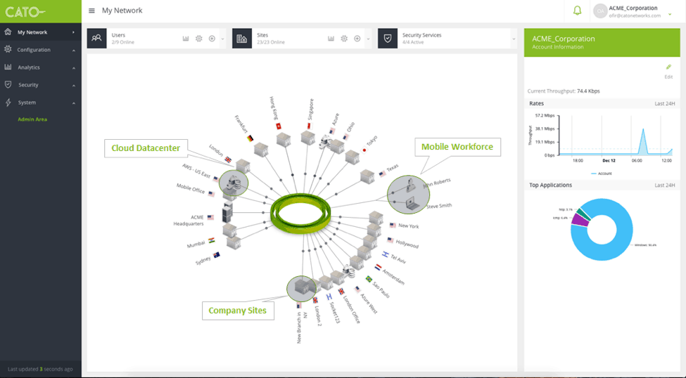 Cato Networks - product screenshot