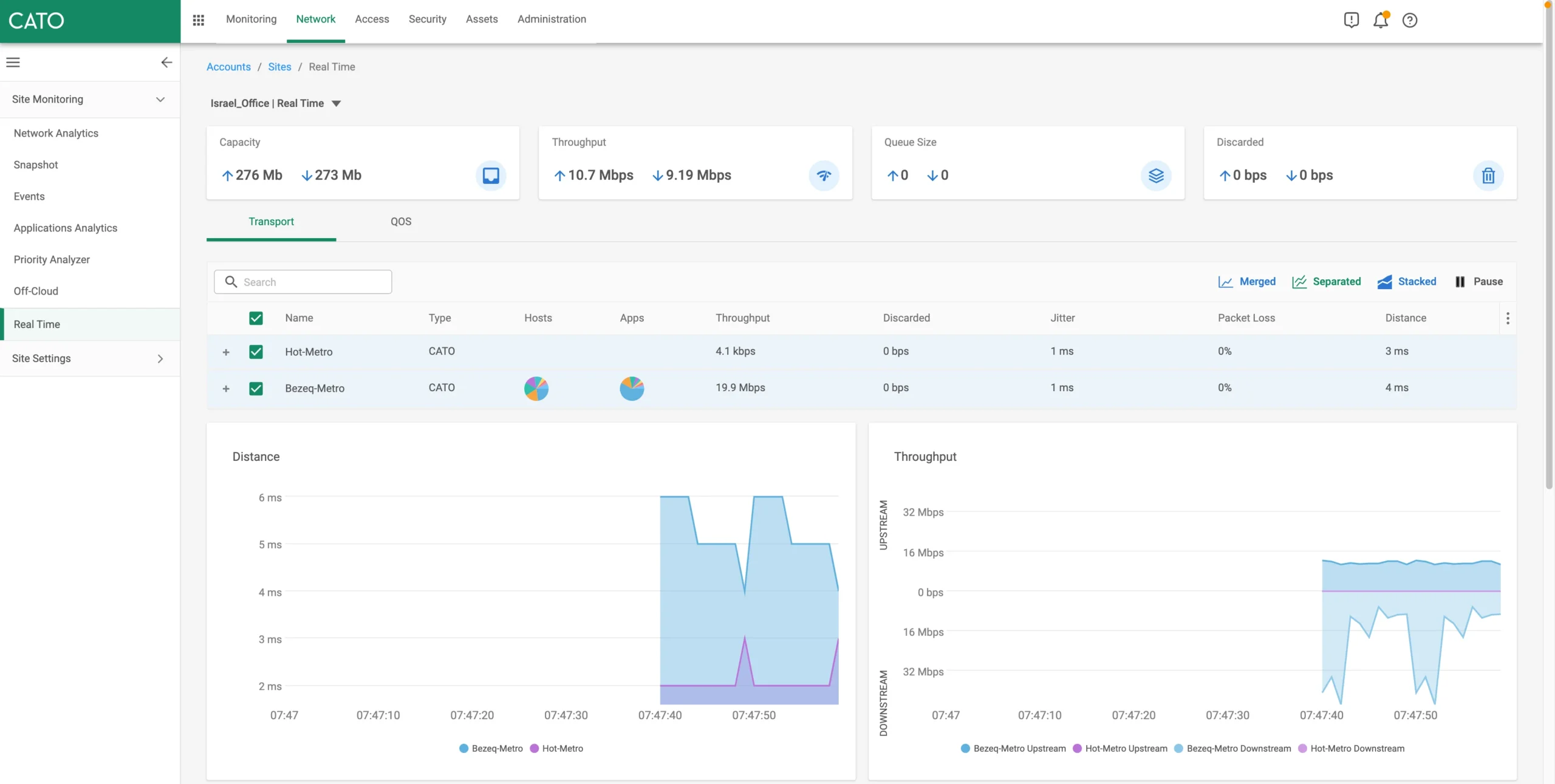 Cato Networks - product screenshot