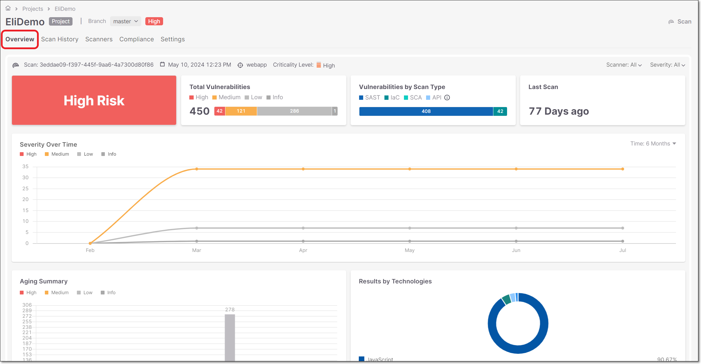 Checkmarx - product screenshot