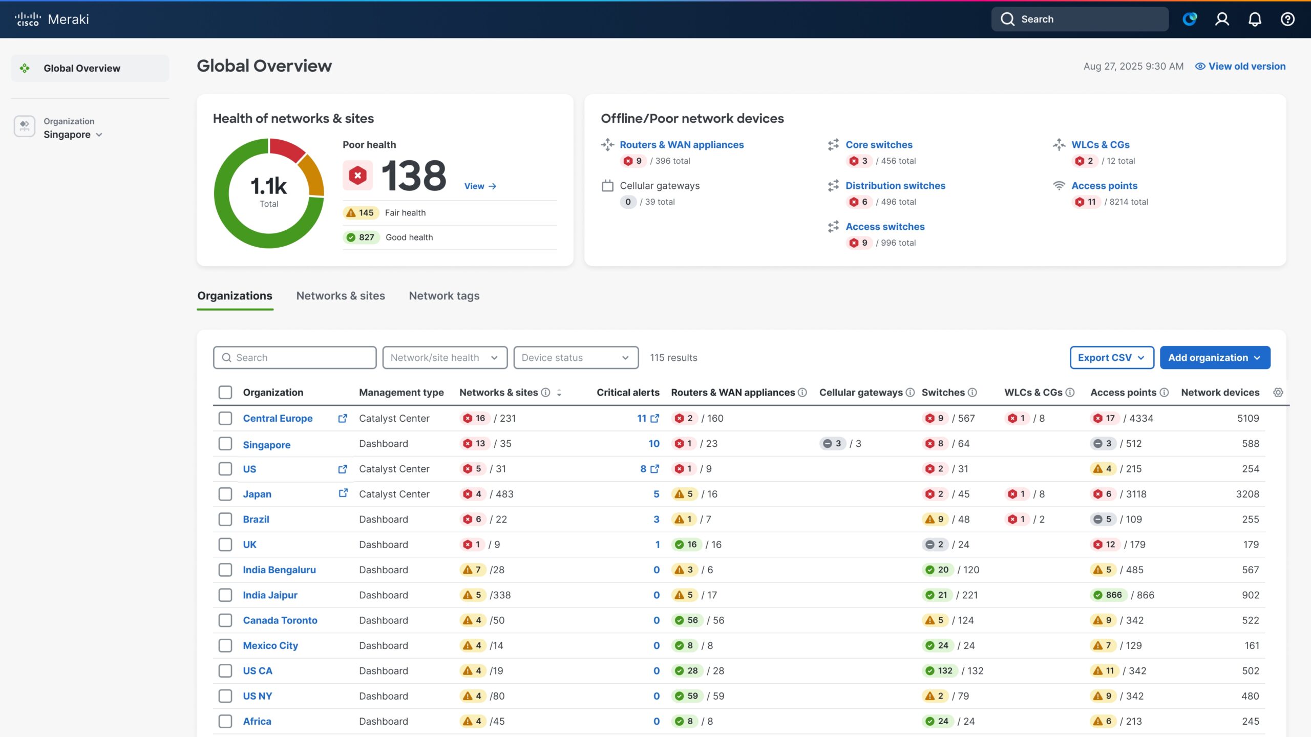 cisco - product screenshot