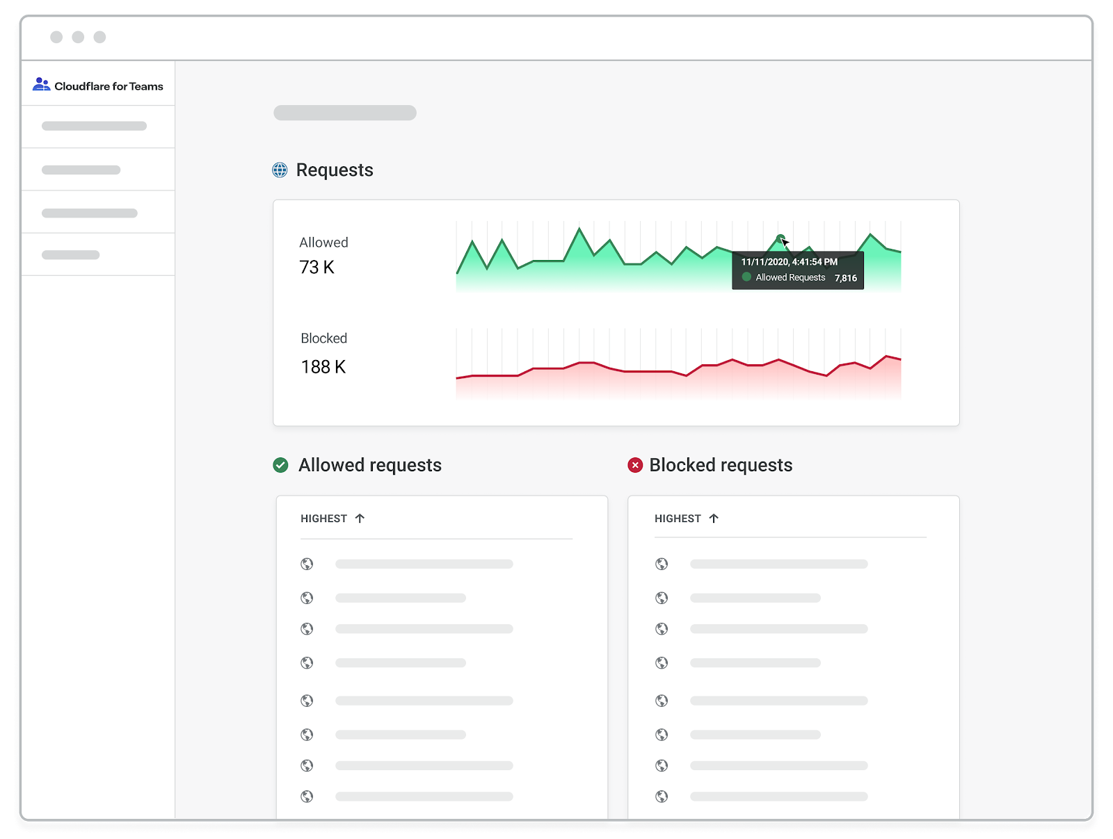 cloudflare - product screenshot