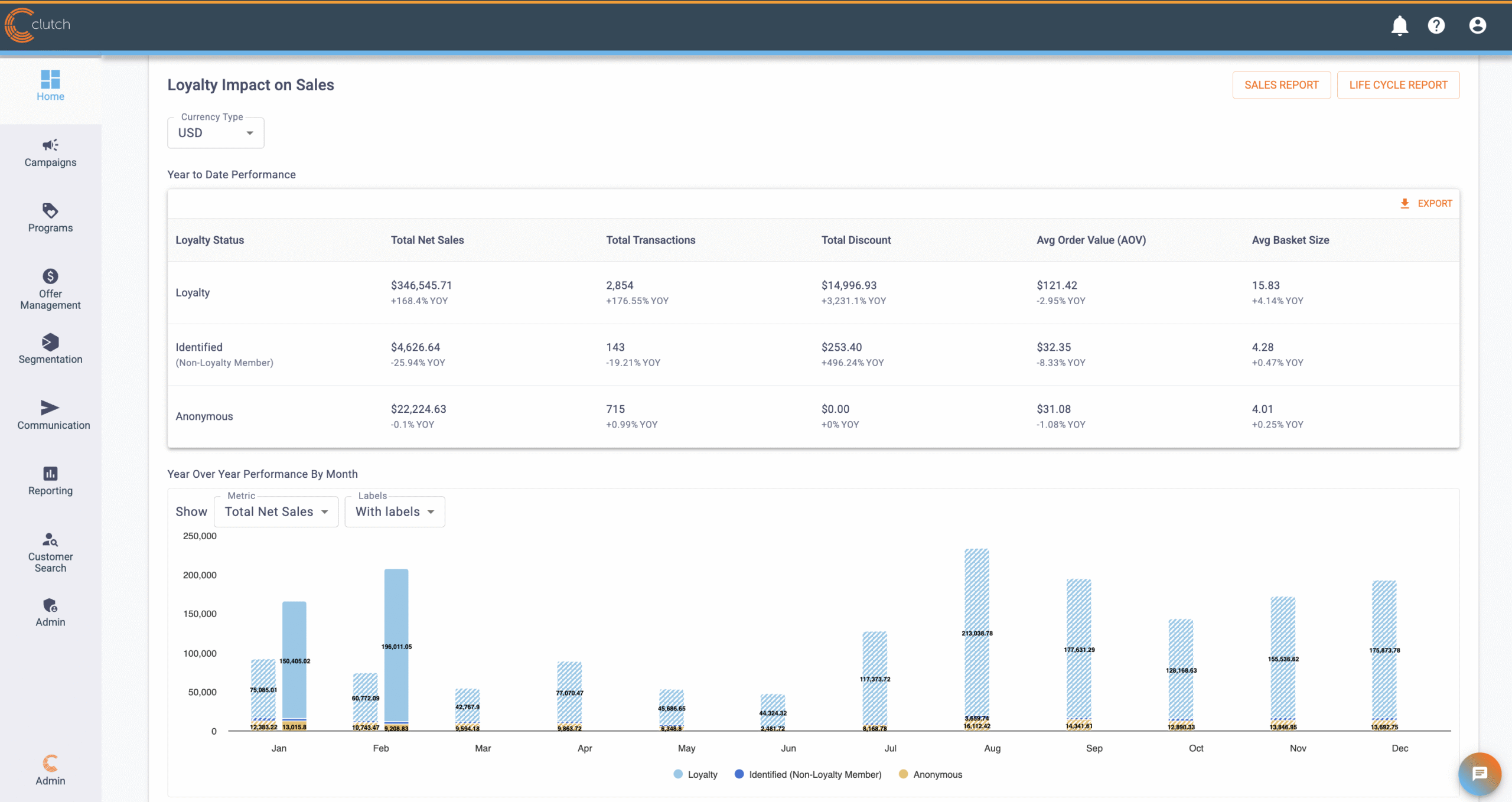 Clutch Security - product screenshot