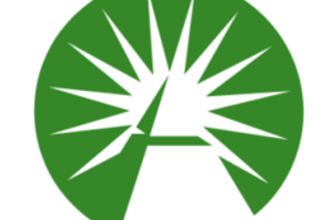 Fidelity Private Shares review