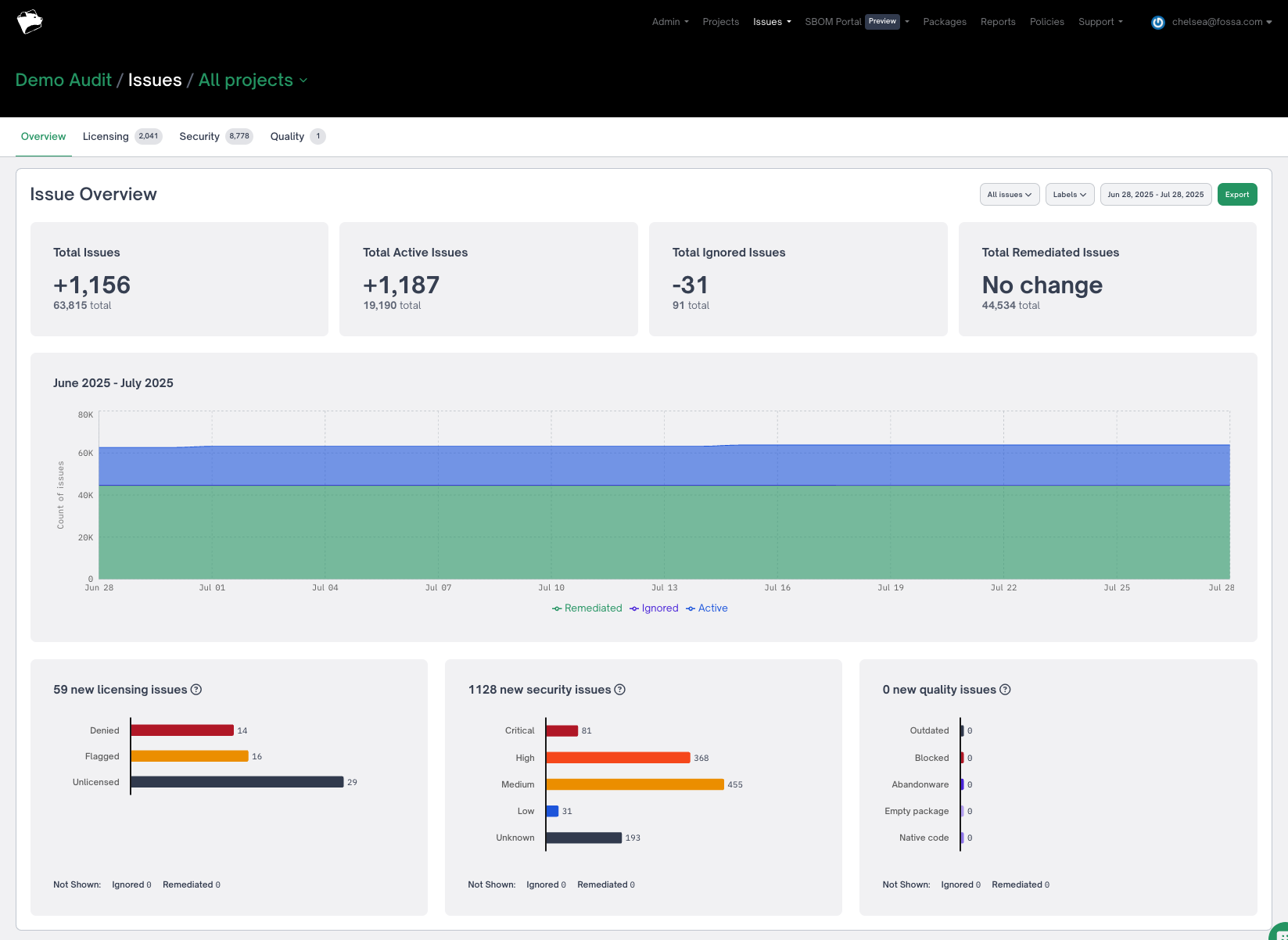 FOSSA - product screenshot