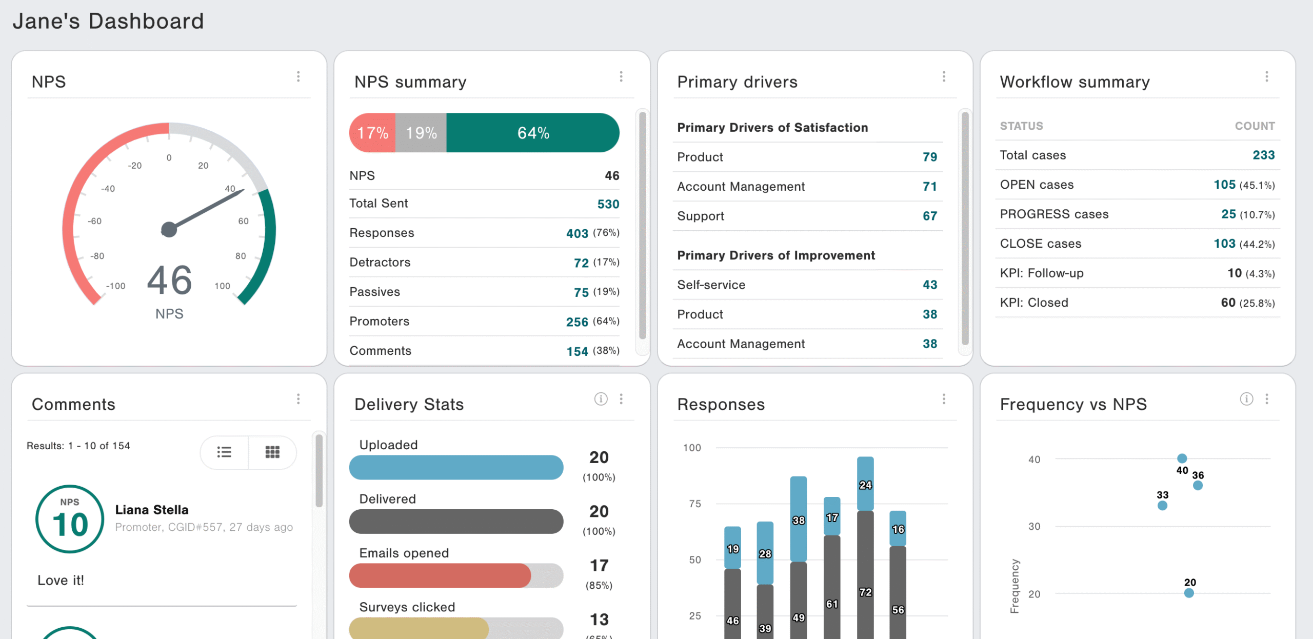 Gauge - product screenshot