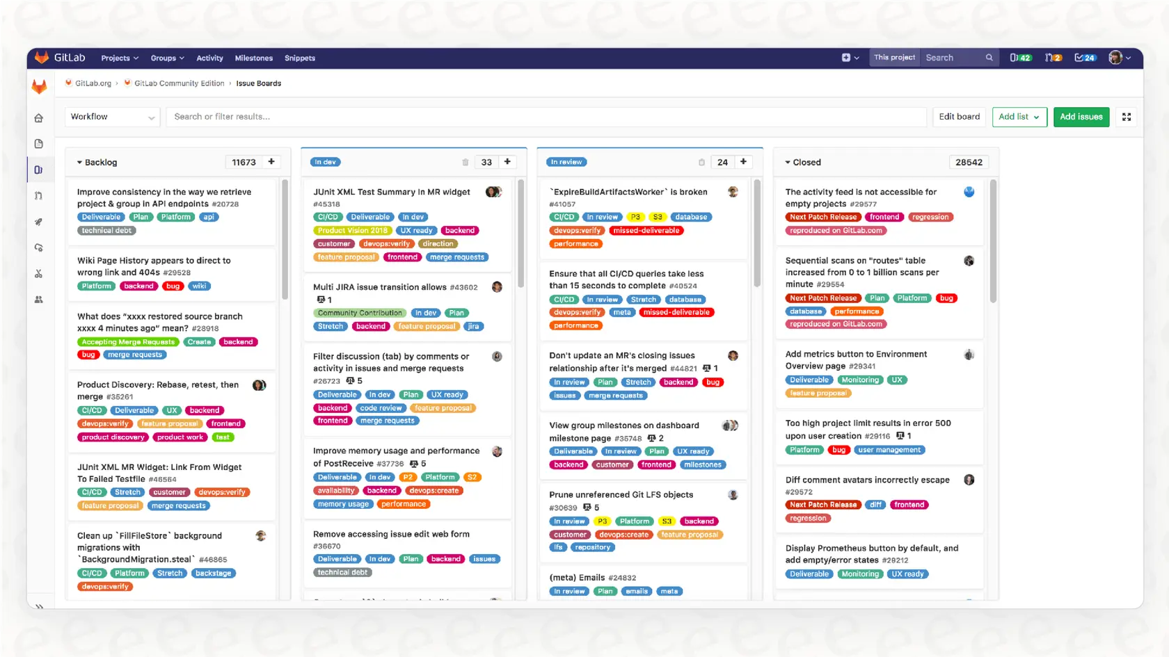 Gitlab Ultimate Devsecops - product screenshot