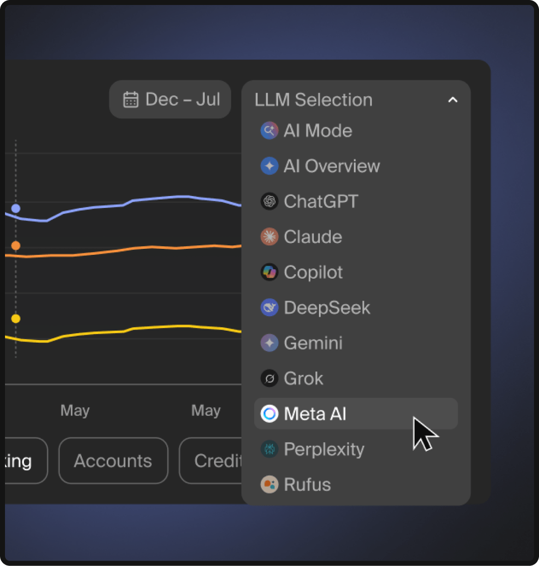 Goodie AI - product screenshot