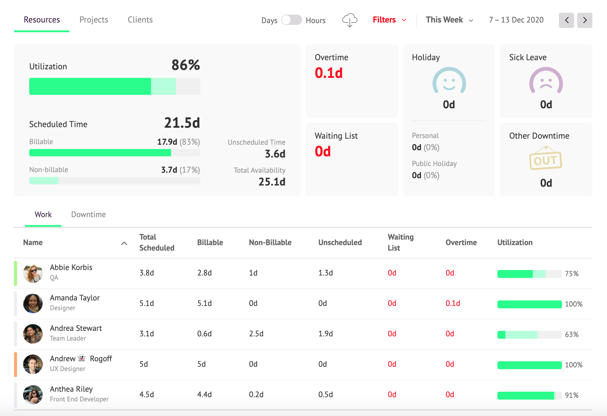 Guru - product screenshot
