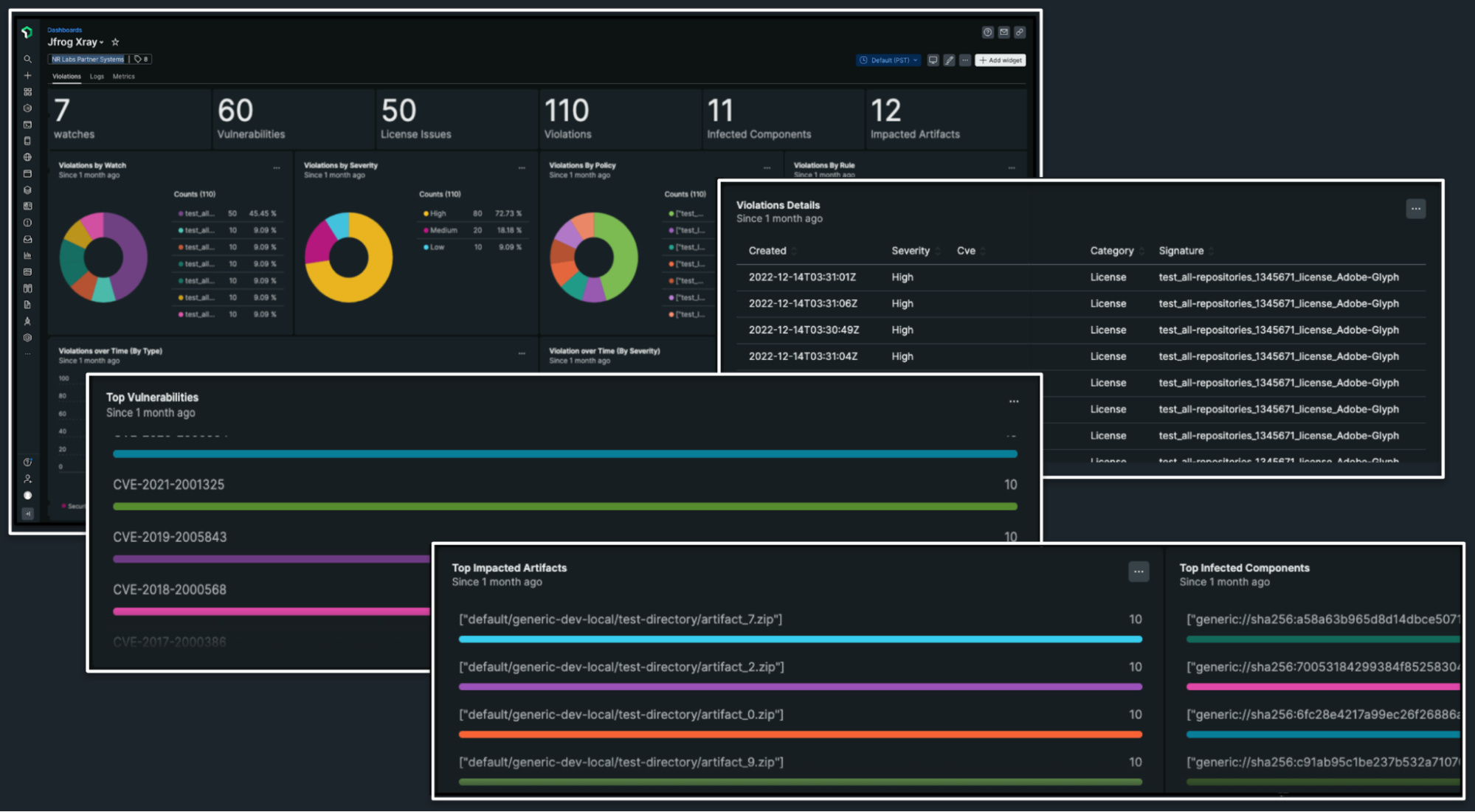 JFrog Xray - product screenshot