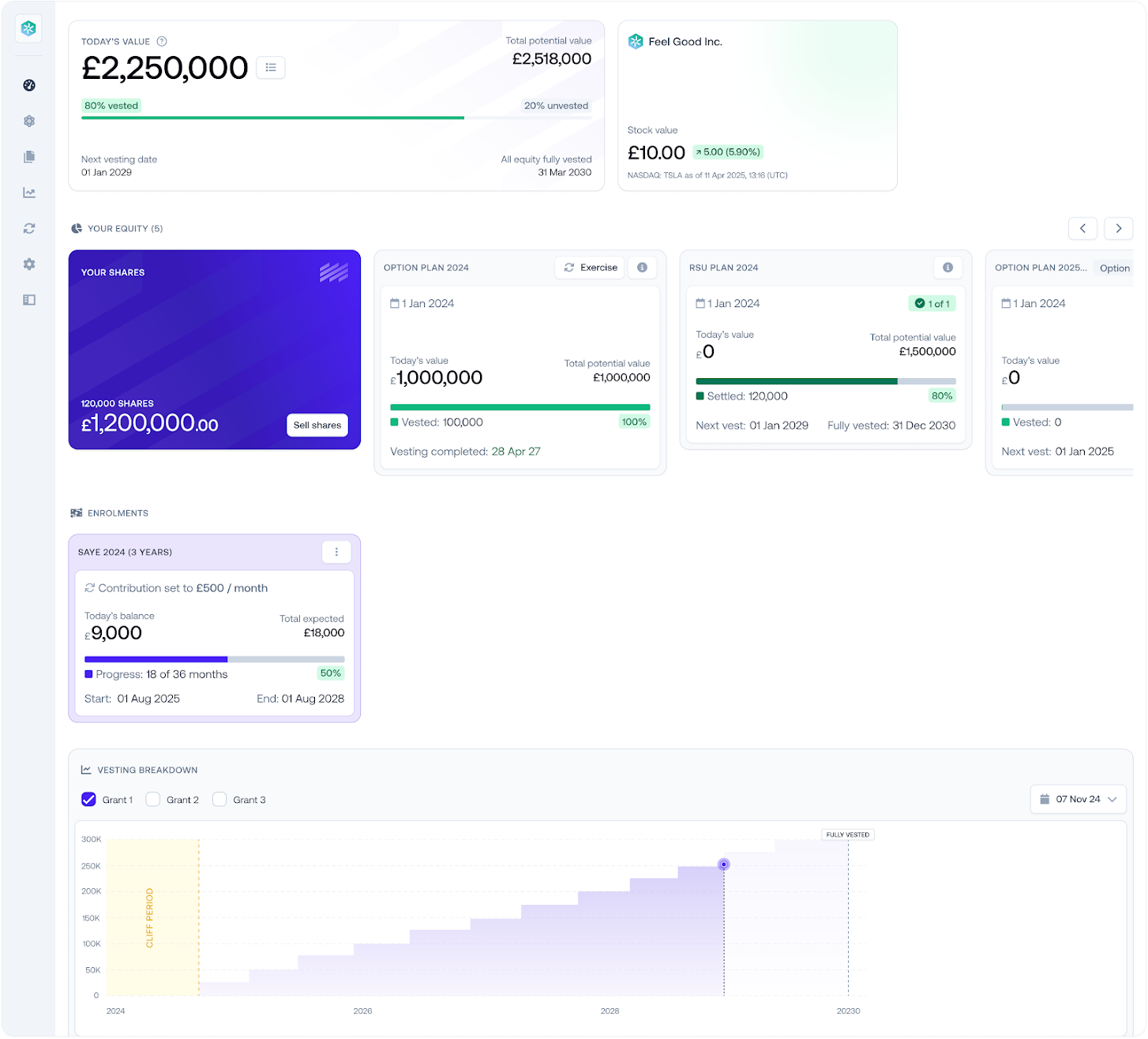 Ledgy - product screenshot