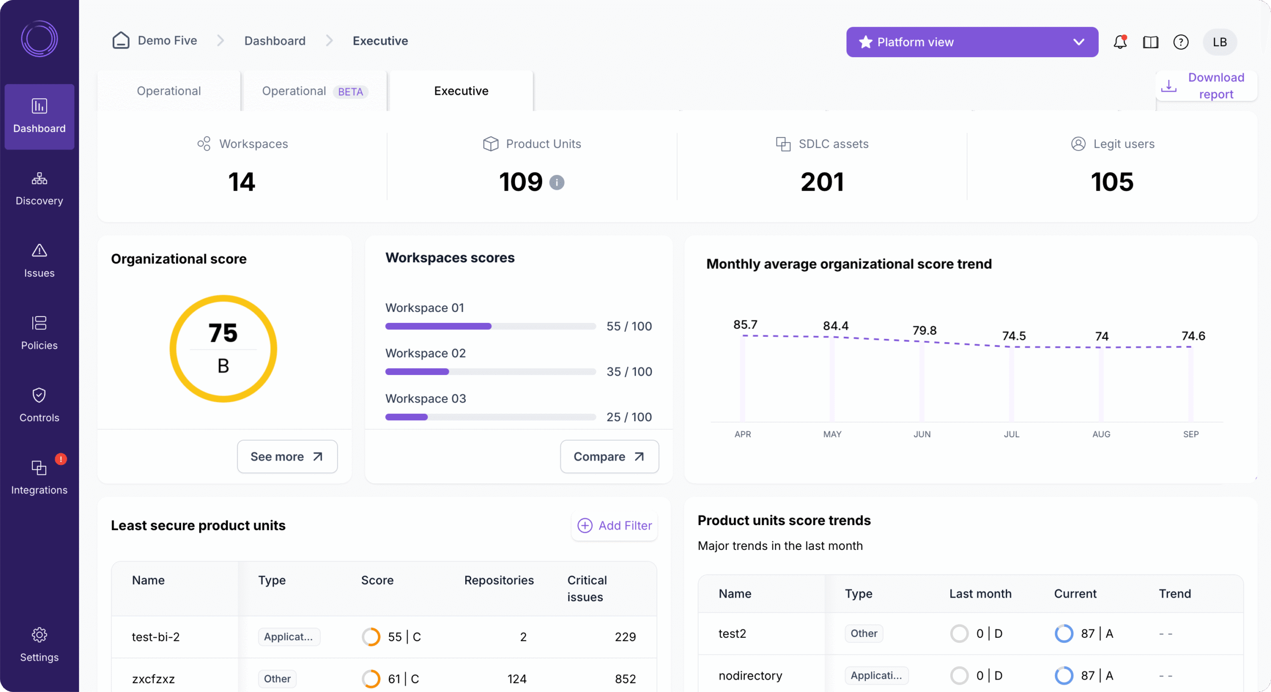 Legit Security 2026 - product screenshot