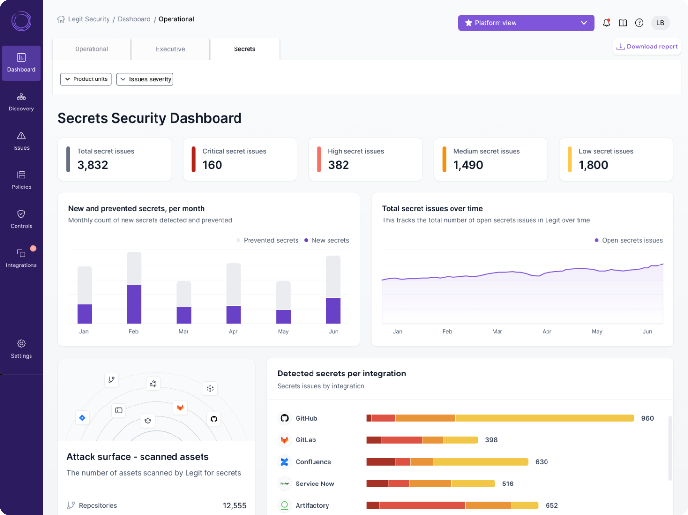 Legit Security Which Wins - product screenshot