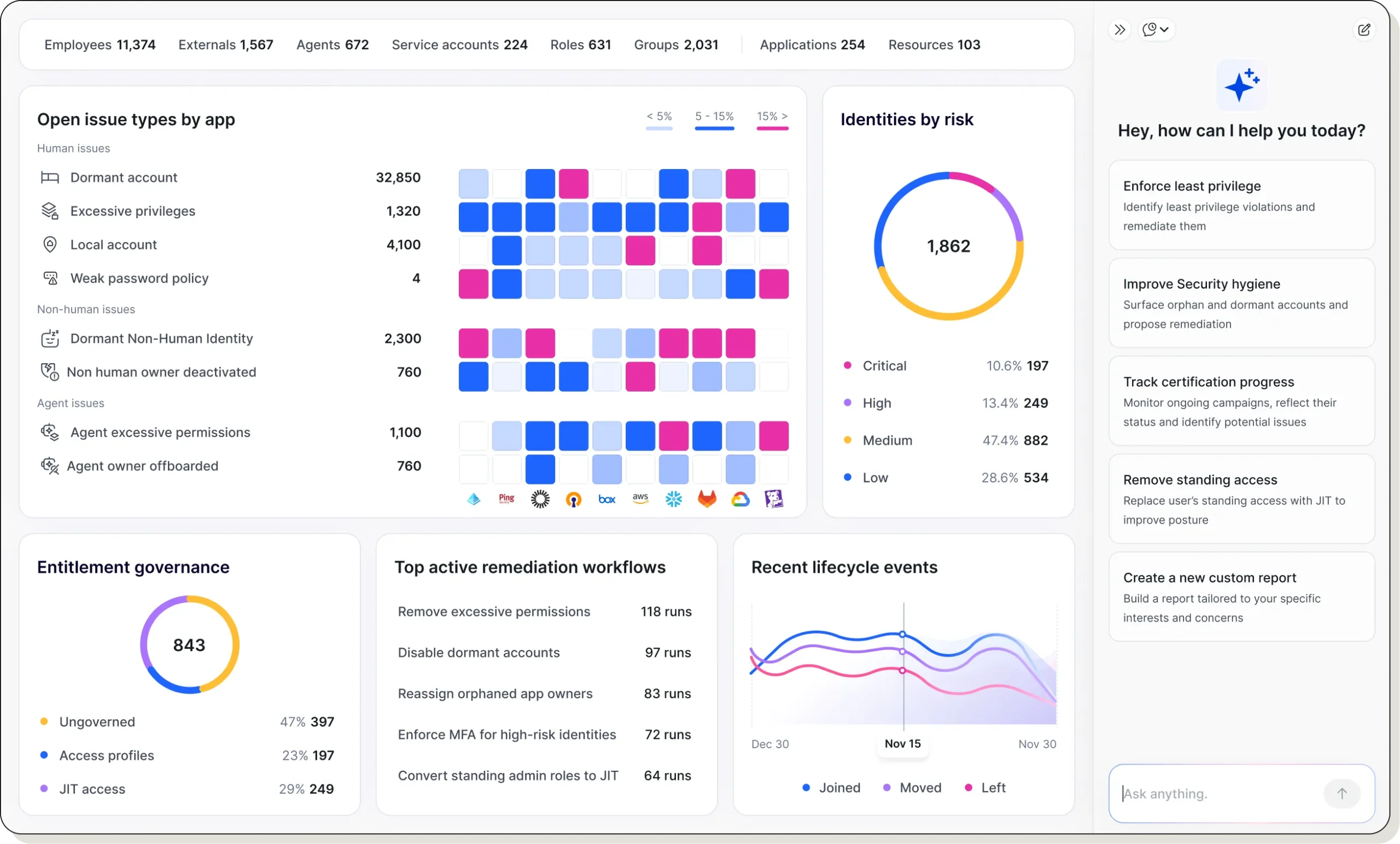Linx Security - product screenshot