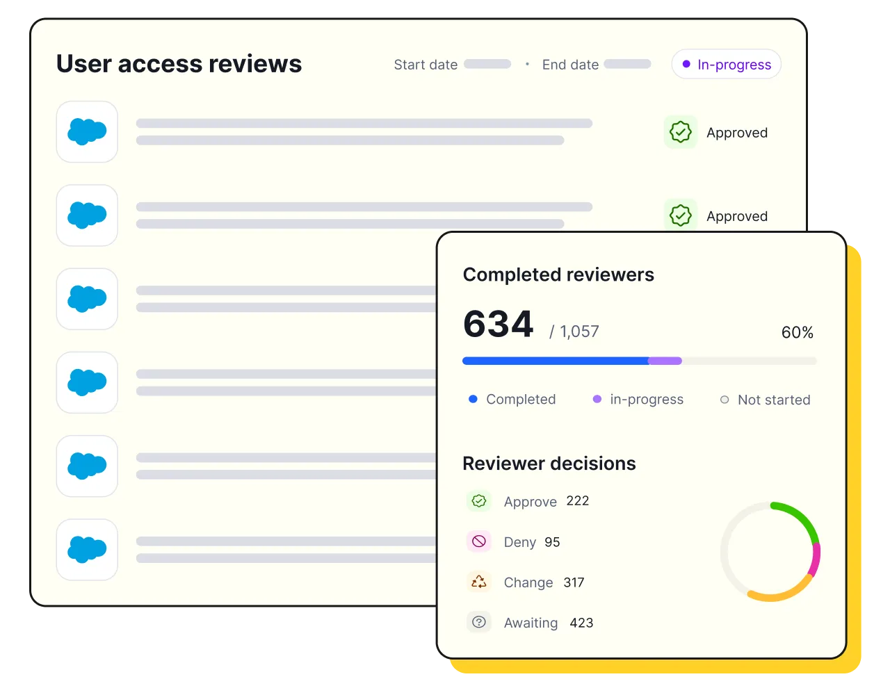 Linx Security - product screenshot