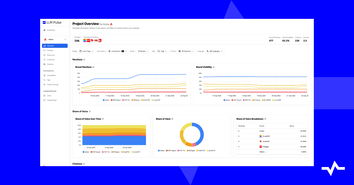 LLM Pulse - product screenshot