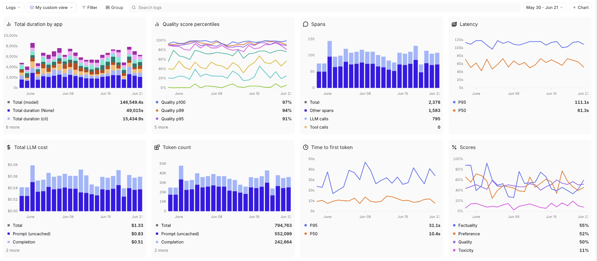 Llm Pulse - product screenshot
