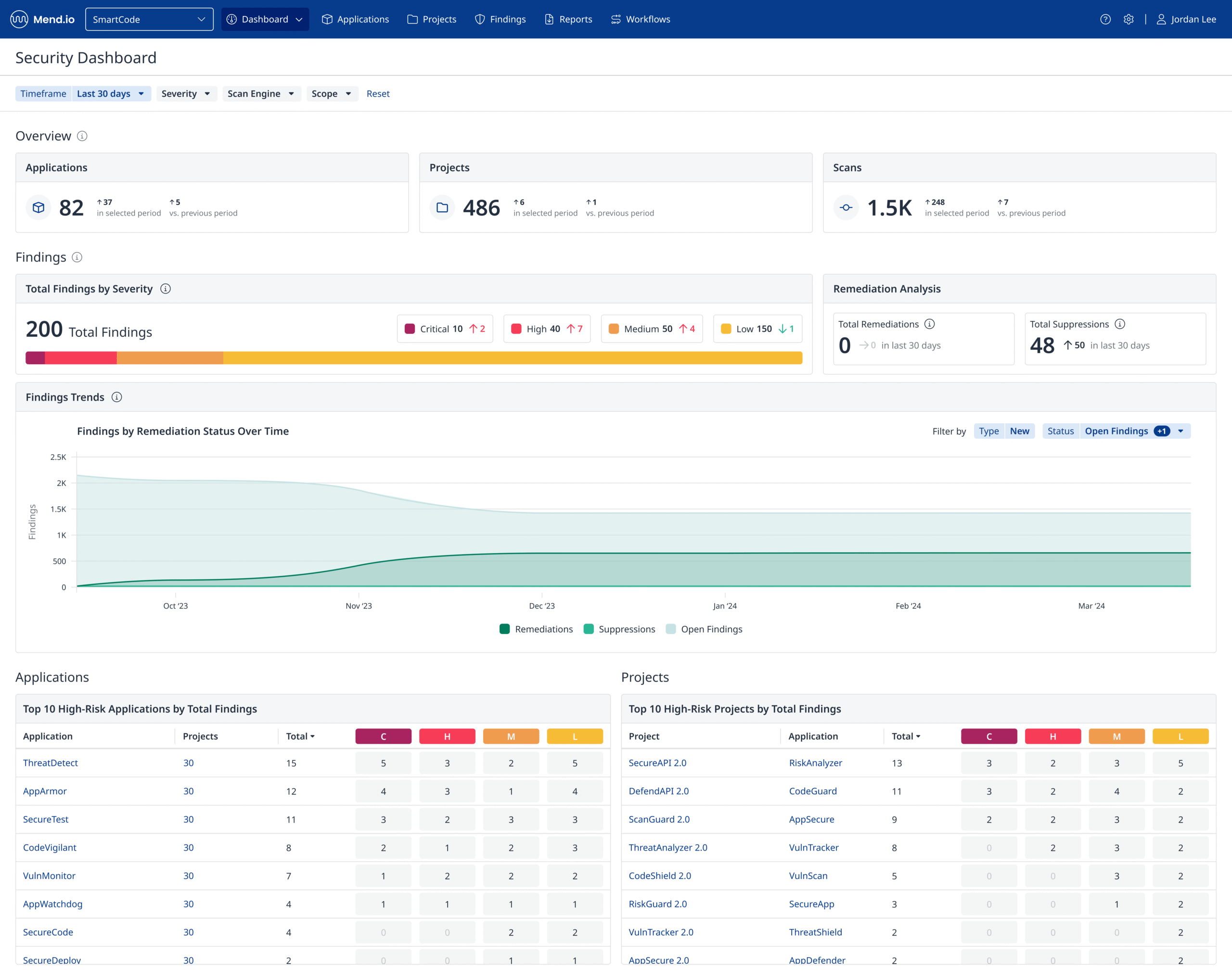 Mend - product screenshot