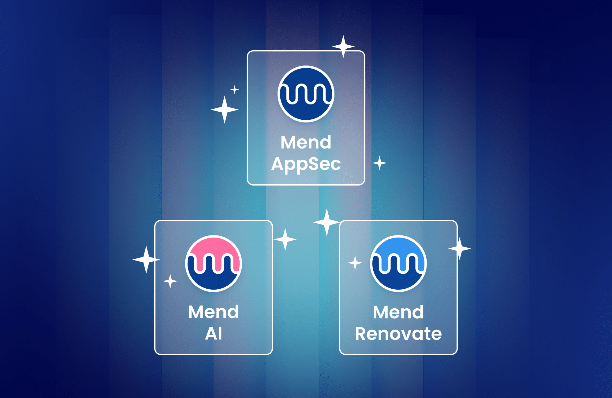 Mend - product screenshot