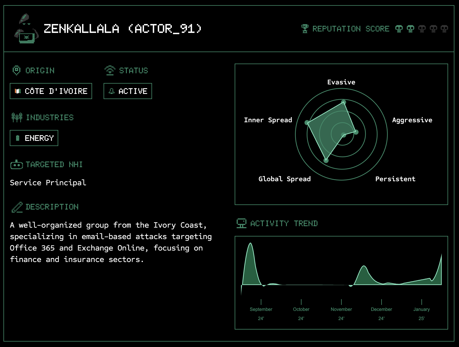 Oasis Security - product screenshot