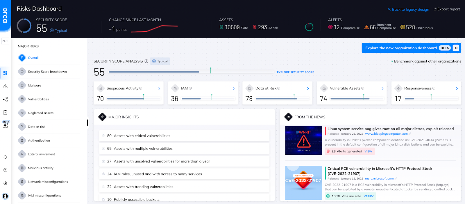 Orca Security - product screenshot