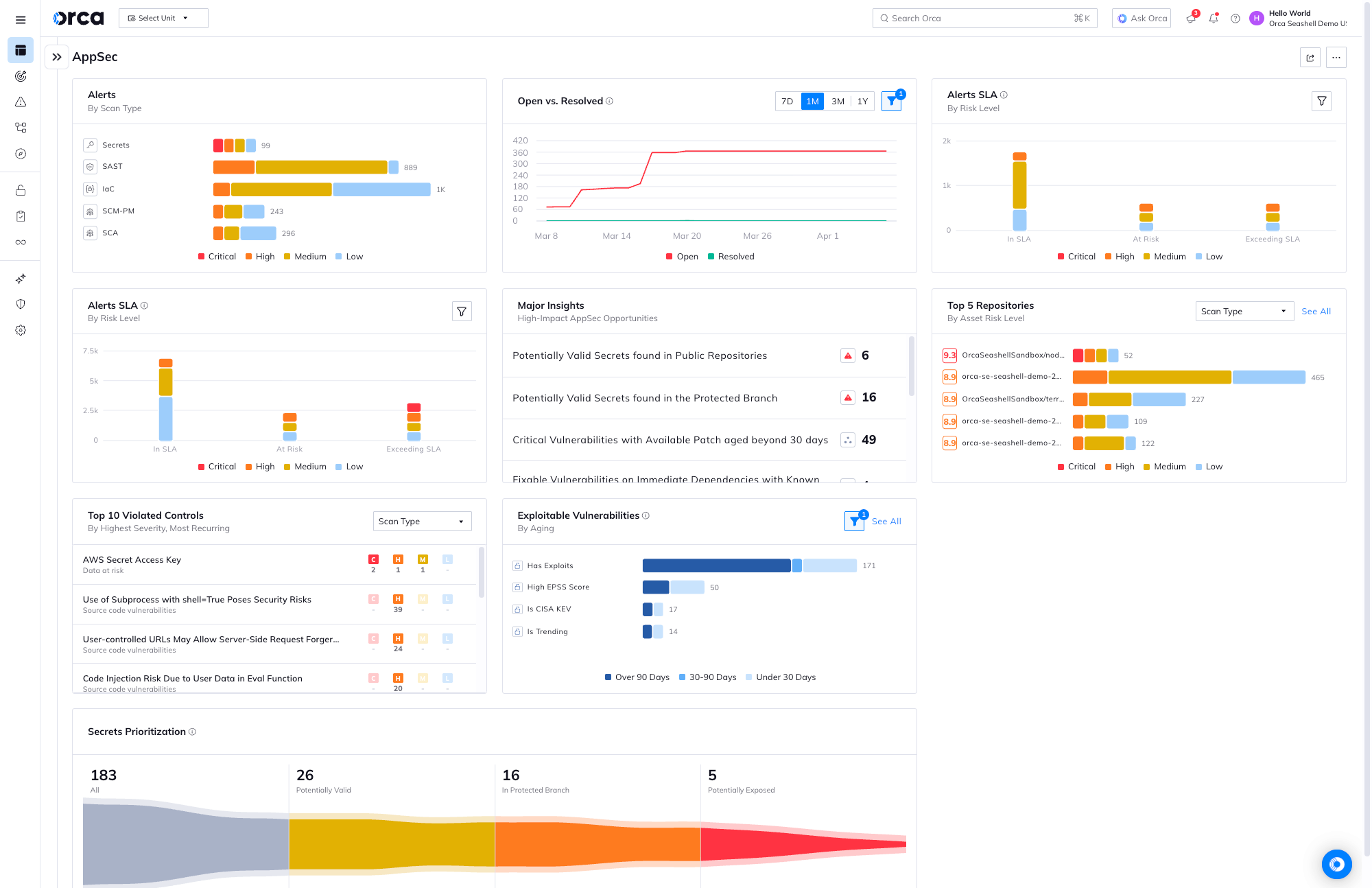 Orca Security - product screenshot