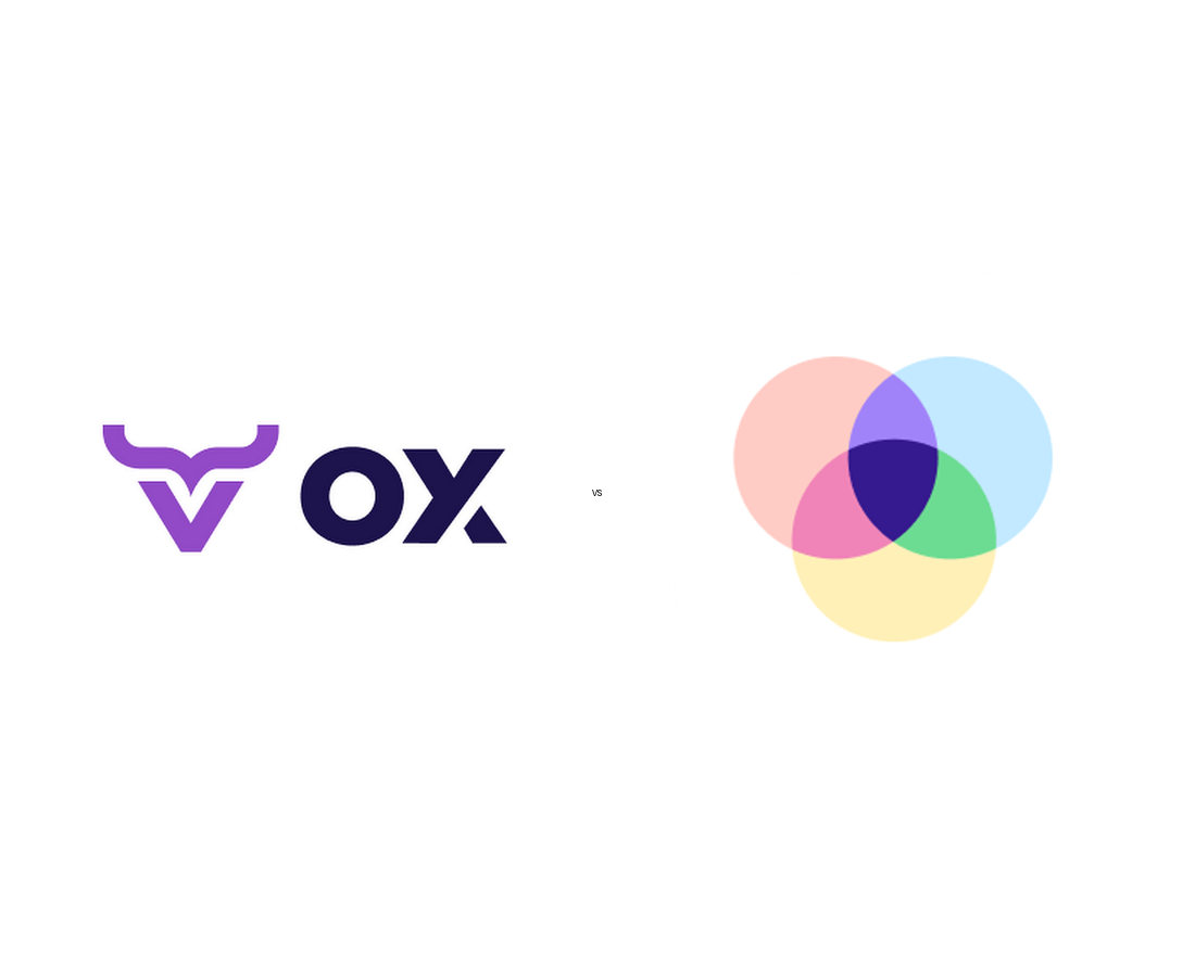 OX Security vs ArmorCode