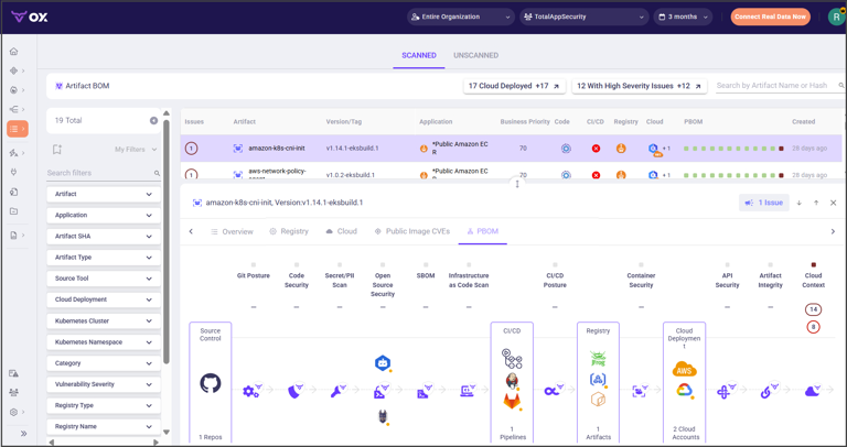 OX Security - product screenshot
