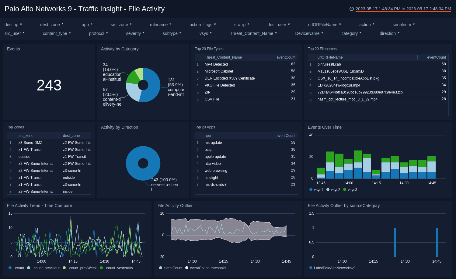 Palo Alto Networks - product screenshot