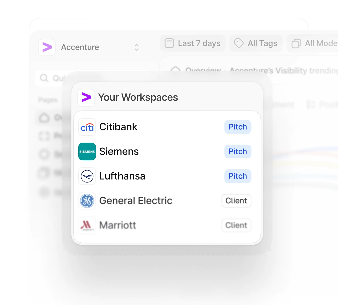Peec AI - product screenshot