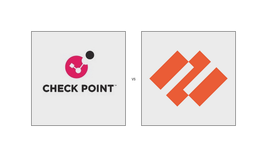 Perimeter 81 Vs Palo Alto Networks