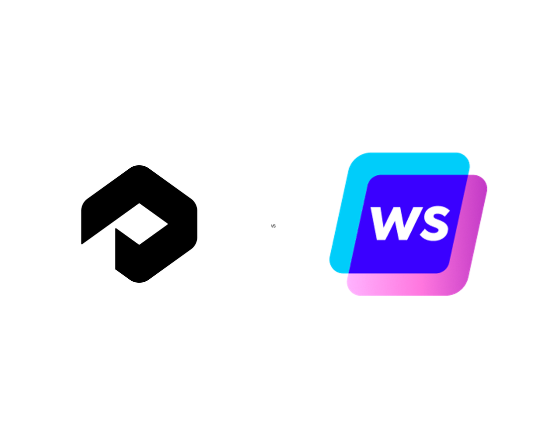 Profound vs Writesonic