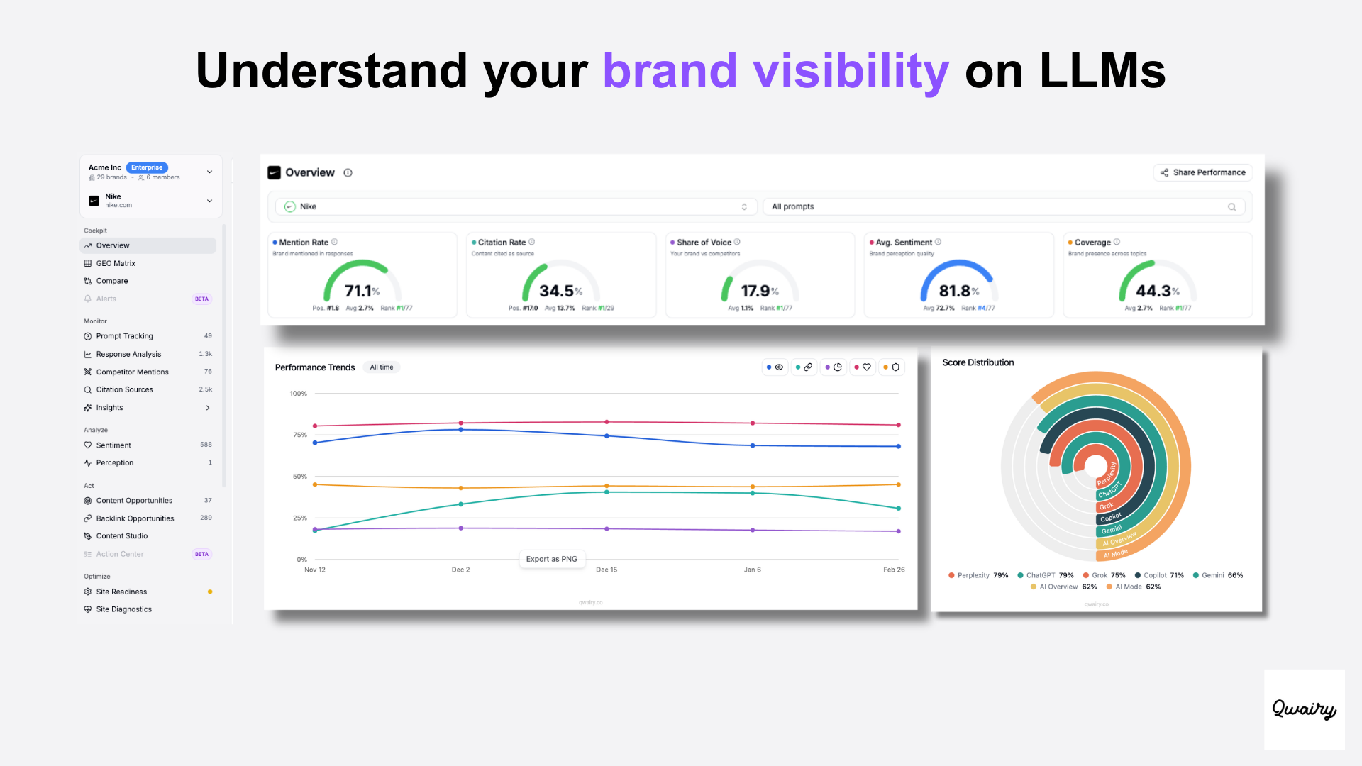 Qwairy - product screenshot