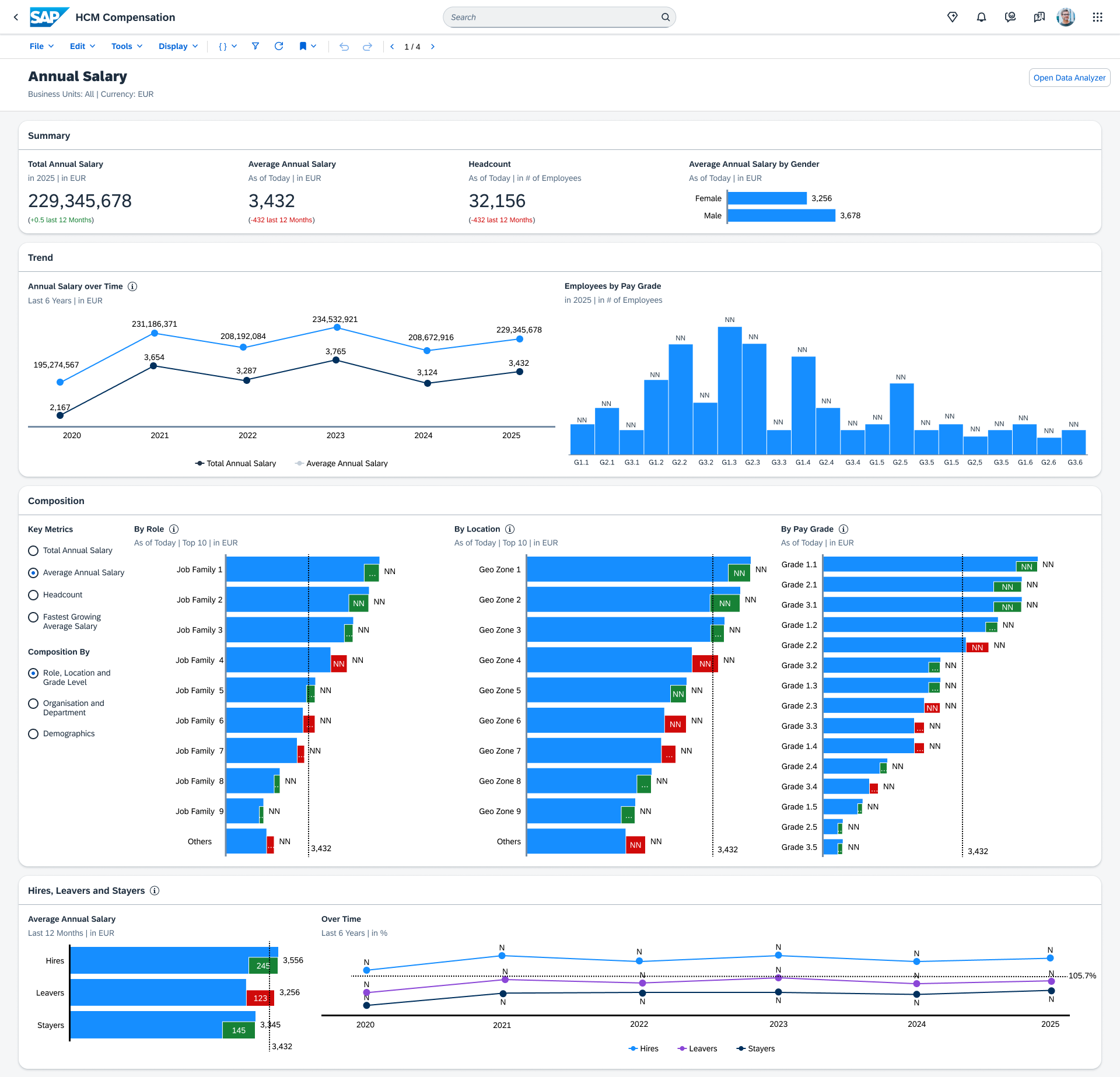 SAP SuccessFactors - product screenshot